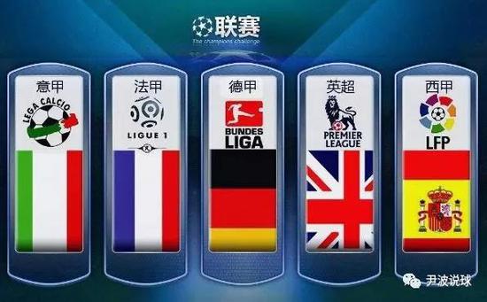 他的足球生